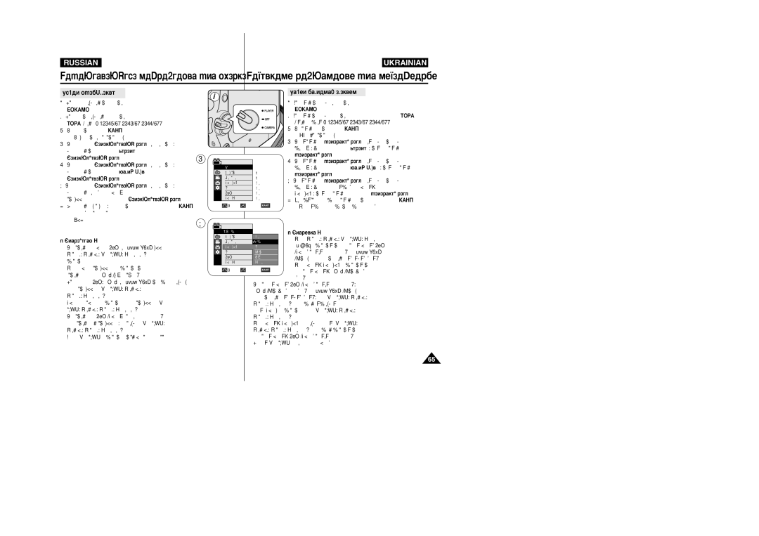 Samsung VP-M110R/XEV manual ˚·Ó ÒÔÂˆ˝ÙÙÂÍÚ‡ ÇË·¥ ˆËÙÓ‚Ëı ÂÙÂÍÚ¥‚, ‰Óòúûôì˚, Áèóïíë 