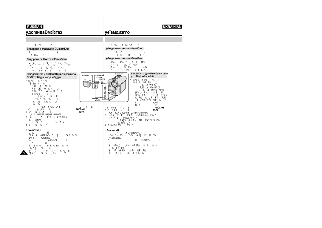 Samsung VP-M110R/XEV manual ¥‰Ú‚ÓÂÌÌﬂ ‚¥‰ÂÓÍ‡ÒÂÚË 