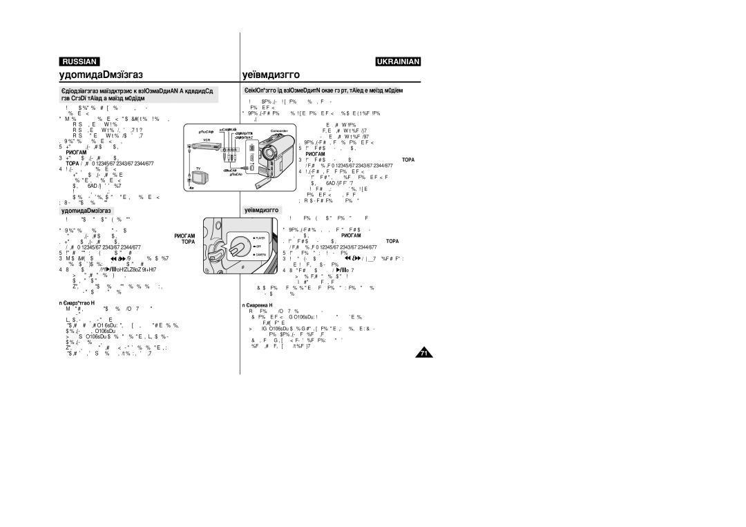 Samsung VP-M110R/XEV manual ÌÂÚ „ÌÂÁ‰ ‡Û‰ËÓ Ë ‚Ë‰ÂÓ ‚ıÓ‰Ó‚, Çóòôóëá‚Â‰Âìëâ, ¥‰Ú‚ÓÂÌÌﬂ, Player 