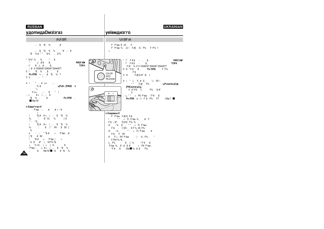 Samsung VP-M110R/XEV ÀÁÓ·‡ÊÂÌËÂ Û‚ÂÎË˜Ë‚‡ÂÚÒﬂ, Ì‡˜ËÌ‡ﬂ ÓÚ ˆÂÌÚ‡ ËÁÓ·‡ÊÂÌËﬂ, ‚ÓÒÔÓËÁ‚Â‰ÂÌËË, Ì‡ÊÏËÚÂ Íìóôíû PB Zoom ËÎË 