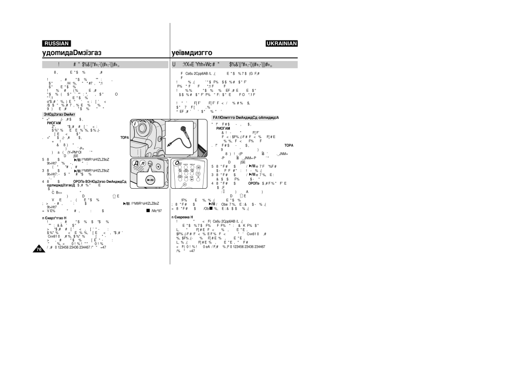 Samsung VP-M110R/XEV manual ÎÛÌÍˆ¥ﬂ Audio Dubbing Ú¥Î¸ÍË ÏÓ‰ÂÎ¥ VP-D453i/D454i/D455i, ‡Îóêâìëâ Á‚Ûí‡, Play/Still ¥ Áì‡È‰¥Ú¸ 