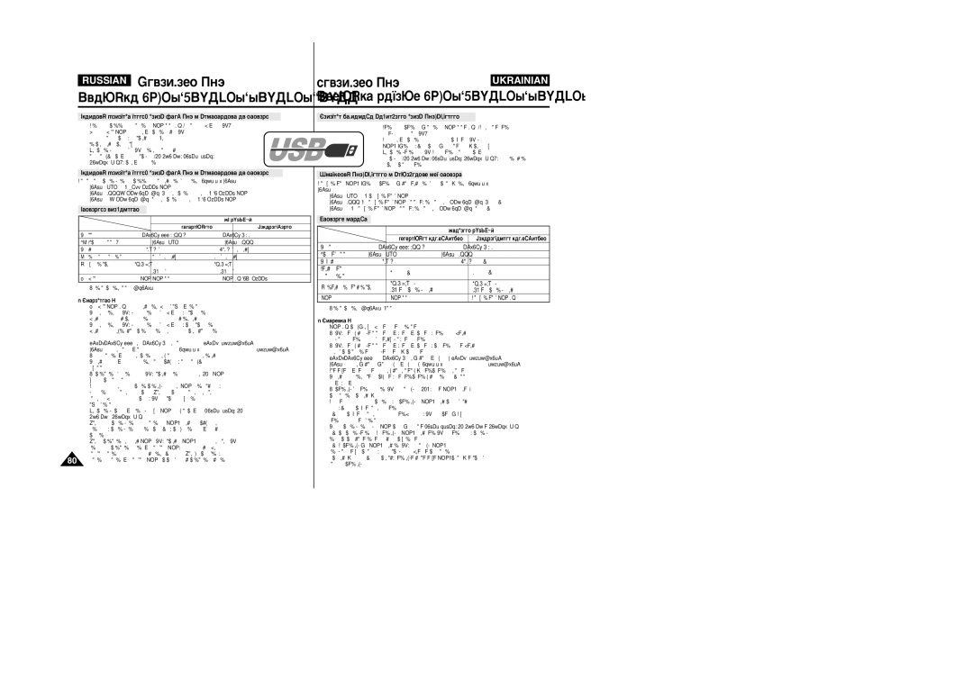 Samsung VP-M110R/XEV manual ÀÌÚÂÙÂÈÒ USB ßÌÚÂÙÂÈÒ USB, ÚÓÎ¸ÍÓ VP-D453i/D454i/D455i 