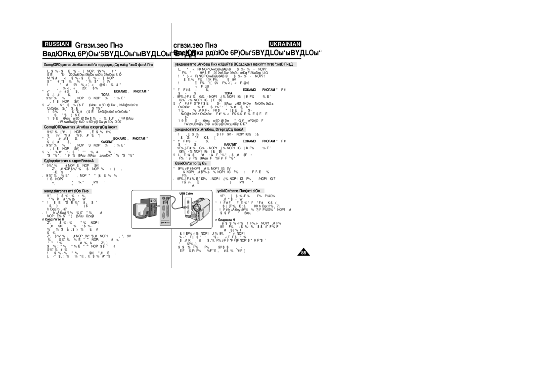 Samsung VP-M110R/XEV manual Àòôóî¸Áó‚‡Ìëâ Ùûìíˆëë Ò˙Âïìó„Ó ‰Ëòí‡, Èó‰Òóâ‰Ëìâìëâ Í Íóïô¸˛Úâû, ÉÚÒÓÂ‰ËÌÂÌËÂ Í‡·ÂÎﬂ USB 