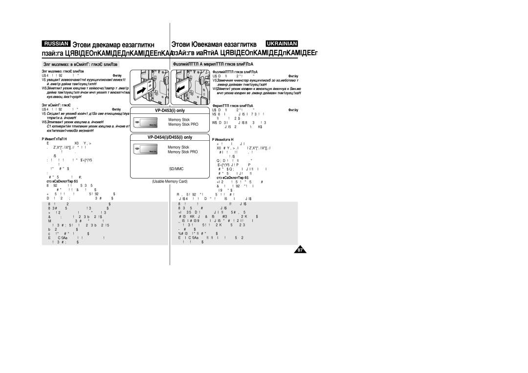 Samsung VP-M110R/XEV manual ‡Í ‚ÒÚ‡‚ËÚ¸ Í‡ÚÛ Ô‡ÏﬂÚË, ‡Í Ëá‚Îâ˜¸ Í‡Úû, ÇÒÚ‡‚ÎﬂÌÌﬂ Í‡ÚË Ô‡Ï‘ﬂÚ¥, ÇËÈÏ‡ÌÌﬂ Í‡ÚË Ô‡Ï‘ﬂÚ¥ 