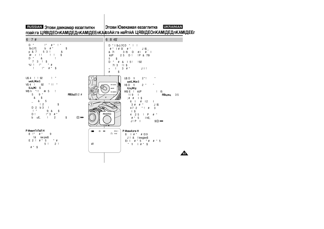 Samsung VP-M110R/XEV manual Îóúóò˙Âïí‡, ÎÓÚÓ„‡ÙÛ‚‡ÌÌﬂ, ËÏÂ˜‡ÌËﬂ, Áì¥Ïóí 