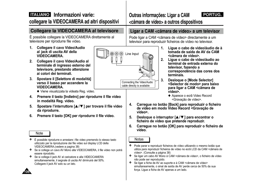 Samsung VP-M110B/XET Italiano Informazioni varie, Outras informações Ligar a CAM, Câmara de vídeo a outros dispositivos 