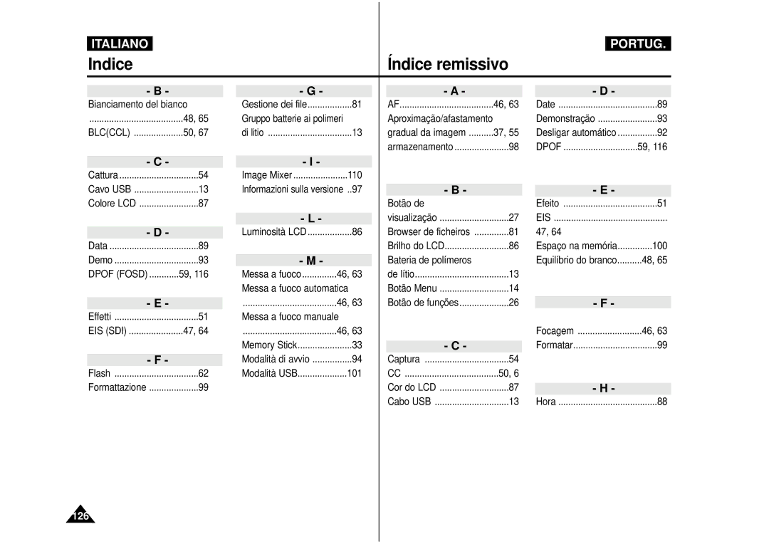 Samsung VP-M110B/XET, VP-M110S/XET manual Indice Índice remissivo, Bianciamento del bianco 