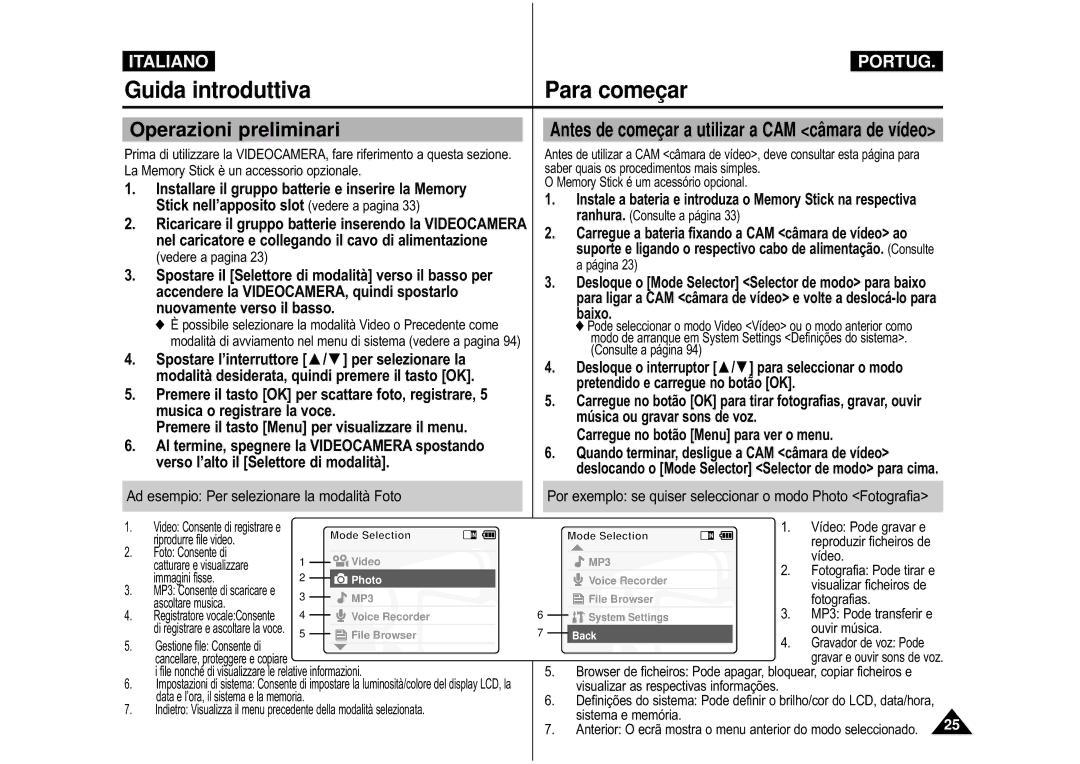 Samsung VP-M110S/XET, VP-M110B/XET manual Operazioni preliminari, Ad esempio Per selezionare la modalità Foto 