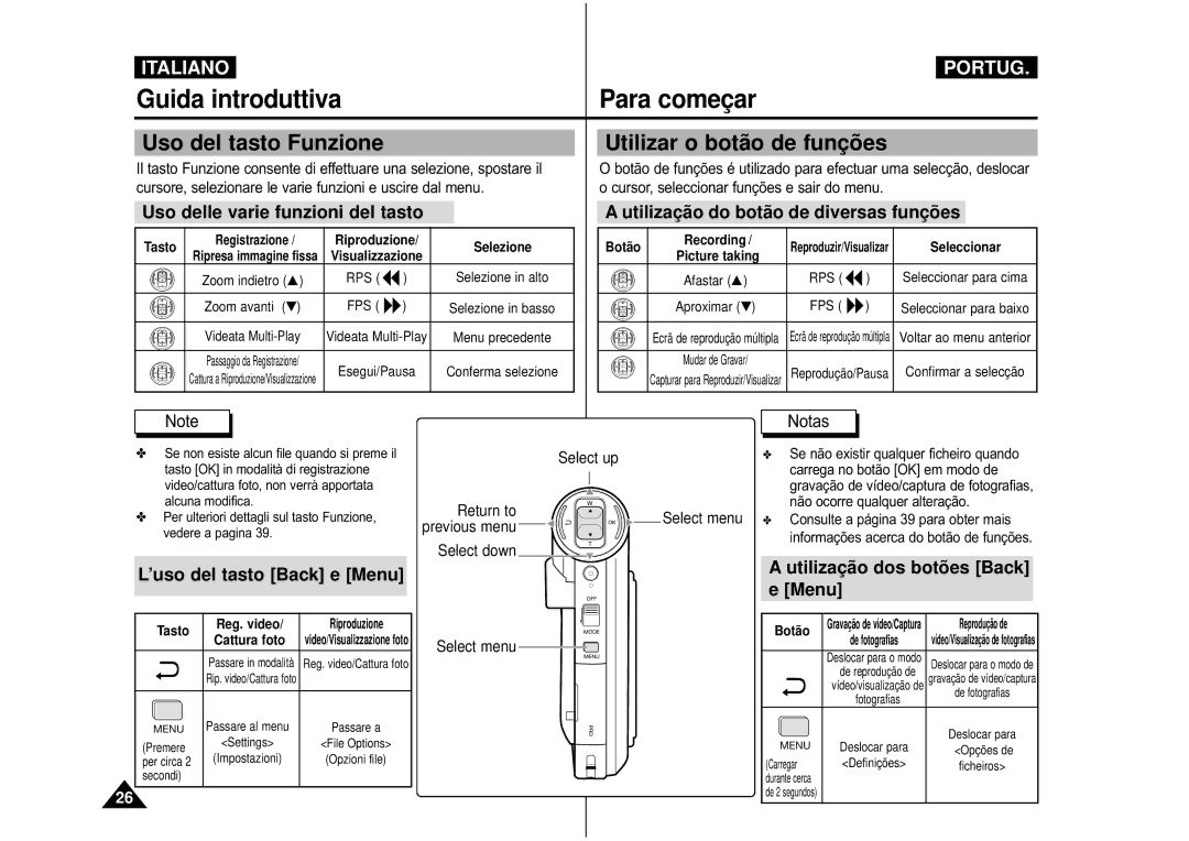 Samsung VP-M110B/XET manual Uso del tasto Funzione Utilizar o botã o de funçõ es, Uso delle varie funzioni del tasto 