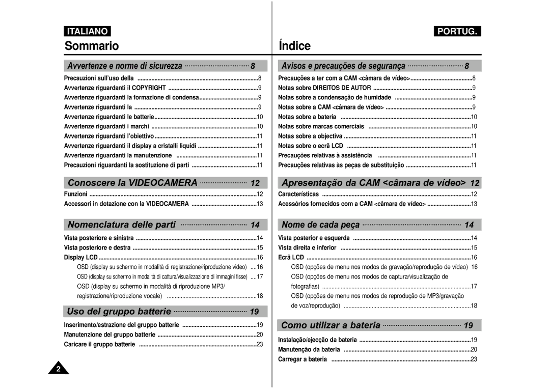 Samsung VP-M110B/XET, VP-M110S/XET manual Sommario Índice 