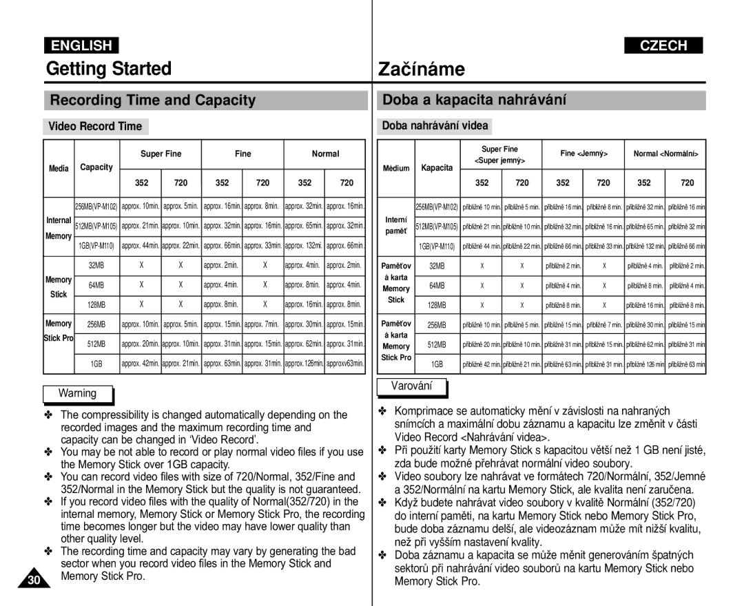 Samsung VP-M105S/XEV manual Recording Time and Capacity, Doba a kapacita nahrávání, Video Record Time, Doba nahrávání videa 