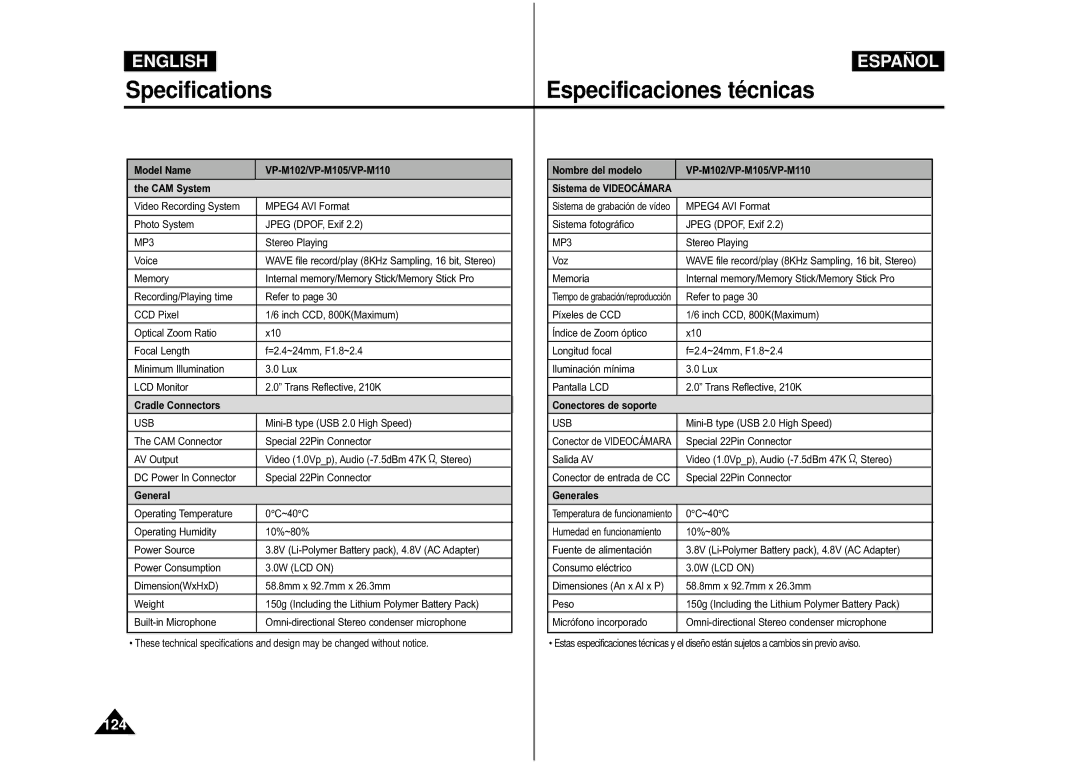 Samsung VP-M110B/KNT, VP-M110S/XET, VP-M110S/XEF, VP-M110B/XEF, VP-X110L/XEF, VP-M110R/XEF, VP-X110L/XET manual Specifications 