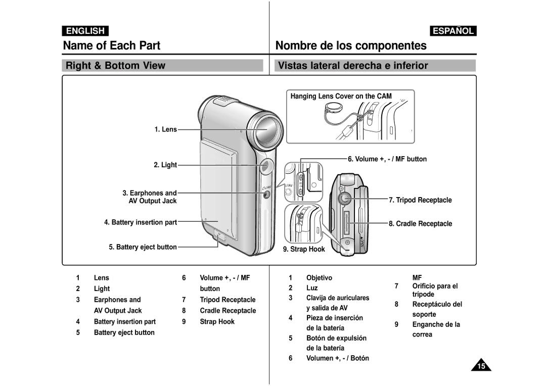 Samsung VP-M105S/HAC, VP-M110S/XET, VP-M110S/XEF, VP-M110B/XEF manual Right & Bottom View, Vistas lateral derecha e inferior 