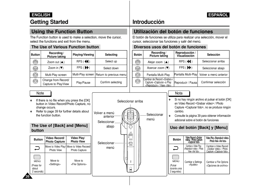 Samsung VP-M110S/KNT Use of Various Function button, Diversos usos del botó n de funciones, Use of Back and Menu button 