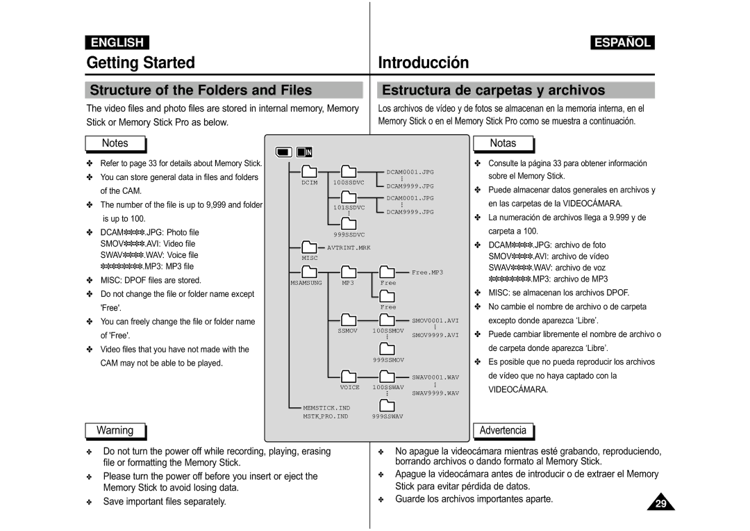 Samsung VP-X110L/XSG, VP-M110S/XET, VP-M110S/XEF manual Structure of the Folders and Files, Estructura de carpetas y archivos 