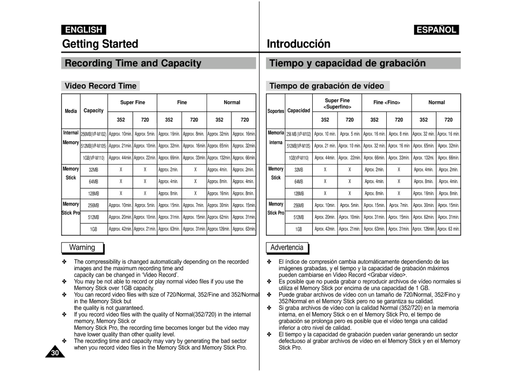 Samsung VP-M105S/XEV, VP-M110S/XET, VP-M110S/XEF, VP-M110B/XEF, VP-X110L/XEF Video Record Time, Tiempo de grabació n de vídeo 