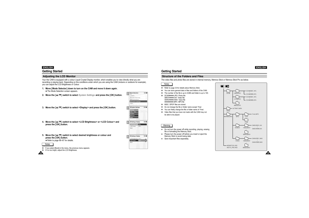 Samsung VP-M110B/KNT manual Adjusting the LCD Monitor, Structure of the Folders and Files, Mode Selection screen appears 