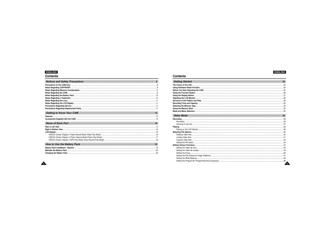 Samsung VP-M110B/XEF, VP-M110S/XET, VP-M110S/XEF, VP-X110L/XEF, VP-M110R/XEF, VP-X110L/XET, VP-M110SMEM, VP-M110BMEM Contents 