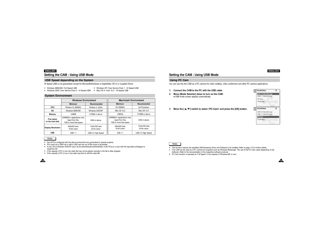 Samsung VP-M110R/EUR manual USB Speed depending on the System, Using PC Cam, System Environment, Macintosh Environment 