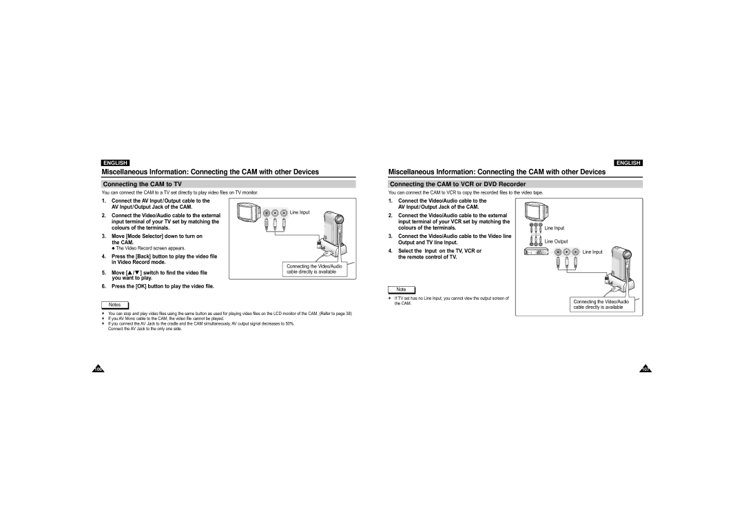 Samsung VP-X110L/XEG, VP-M110S/XET manual Connecting the CAM to TV, Connecting the CAM to VCR or DVD Recorder, Line Input 