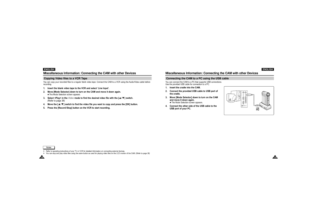 Samsung VP-M110S/XET, VP-M110S/XEF manual Copying Video files to a VCR Tape, Connecting the CAM to a PC using the USB cable 