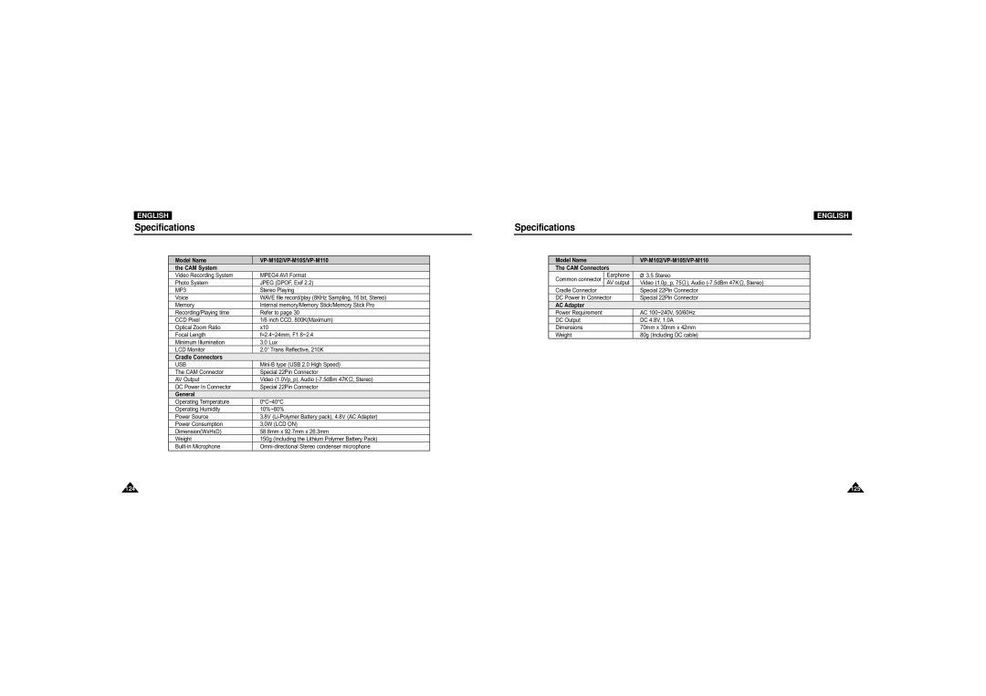 Samsung VP-M110B/XET, VP-M110S/XET, VP-M110S/XEF, VP-M110B/XEF Specifications, Model Name VP-M102/VP-M105/VP-M110 CAM System 