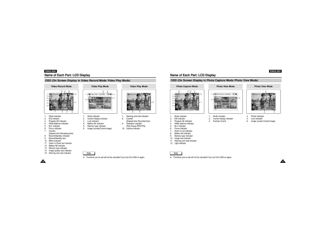 Samsung VP-M105B/XEC manual Name of Each Part LCD Display, OSD On Screen Display in Video Record Mode / Video Play Mode 