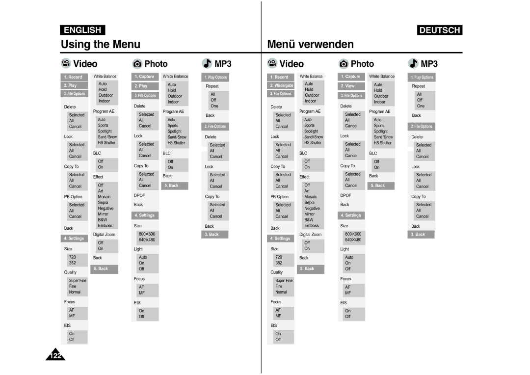 Samsung VP-M105S/XEC, VP-M110S/XET, VP-M110S/XEF, VP-M110B/XEF, VP-X110L/XEF manual Using the Menu Menü verwenden, Settings 