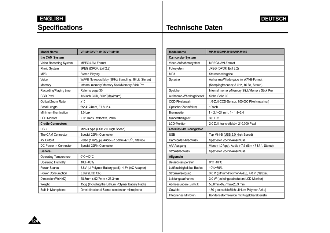 Samsung VP-M110B/KNT, VP-M110S/XET, VP-M110S/XEF, VP-M110B/XEF, VP-X110L/XEF, VP-M110R/XEF, VP-X110L/XET manual Specifications 