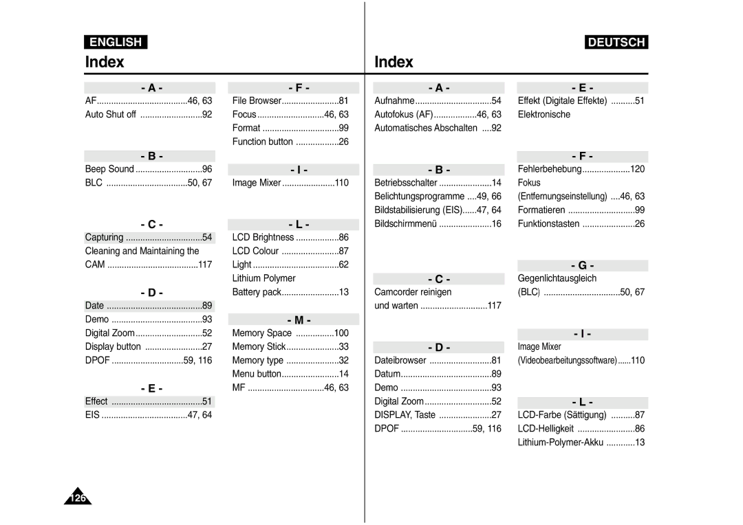 Samsung VP-M110S/TAW, VP-M110S/XET, VP-M110S/XEF, VP-M110B/XEF, VP-X110L/XEF, VP-M110R/XEF manual Index, Fehlerbehebung 120 