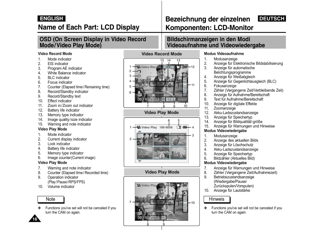 Samsung VP-M110S/TAW, VP-M110S/XET, VP-M110S/XEF manual Name of Each Part LCD Display, Video Record Mode, Video Play Mode 