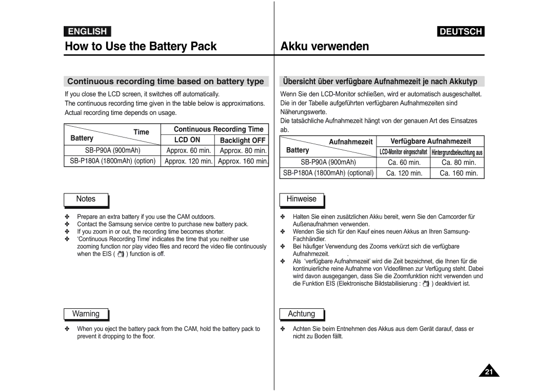 Samsung VP-X110L/UMG, VP-M110S/XET manual How to Use the Battery Pack, Continuous recording time based on battery type 