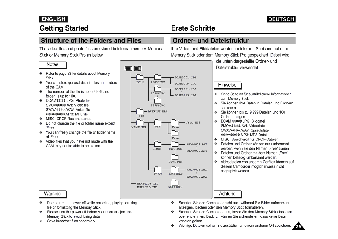 Samsung VP-X110L/XSG, VP-M110S/XET, VP-M110S/XEF, VP-M110B/XEF Structure of the Folders and Files Ordner- und Dateistruktur 