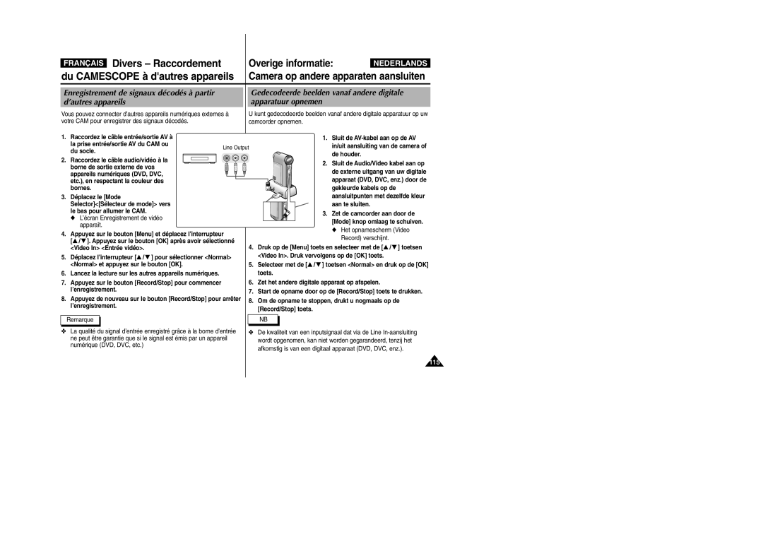 Samsung VP-M110S/XET manual Du socle, De houder, Raccordez le câble audio/vidéo à la, Borne de sortie externe de vos 