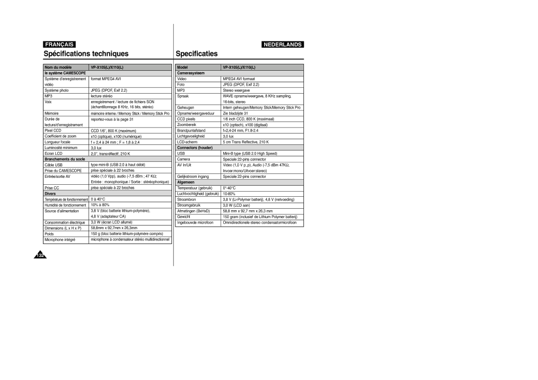 Samsung VP-M110B/XEF, VP-M110S/XET, VP-M110S/XEF, VP-X110L/XEF, VP-M110R/XEF manual Spécifications techniques, Specificaties 