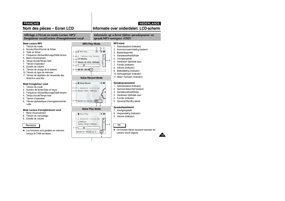 Samsung VP-M110R/XEF manual Mode Lecture MP3, Mode Enregistreur vocal, Mode Lecture d’enregistrement vocal, MP3-stand 