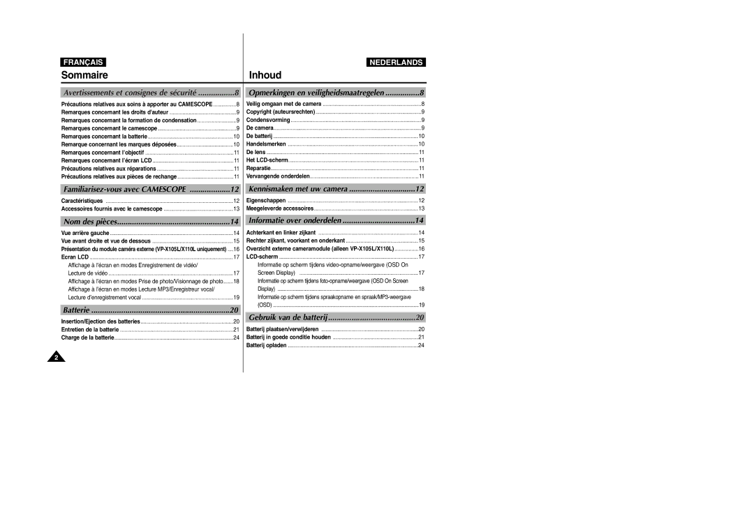 Samsung VP-M110B/XEF, VP-M110S/XET, VP-M110S/XEF, VP-X110L/XEF, VP-M110R/XEF manual Sommaire, Inhoud, Nom des pièces, Batterie 