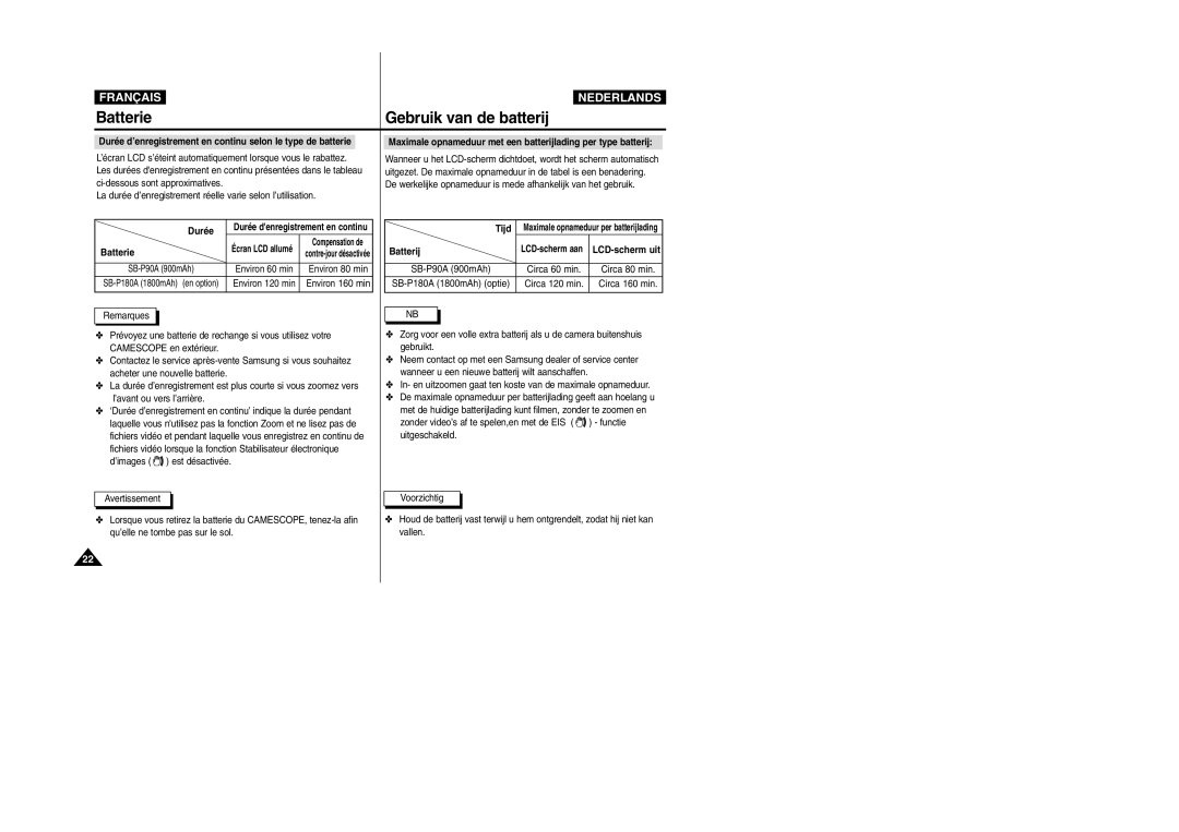 Samsung VP-M110B/XEF, VP-M110S/XET, VP-M110S/XEF, VP-X110L/XEF, VP-M110R/XEF manual Batterie, Gebruik van de batterij 