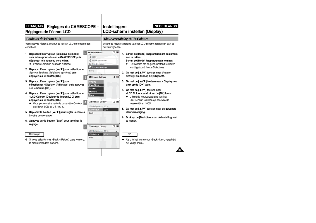 Samsung VP-M110R/XEF, VP-M110S/XET manual Couleurs de l’écran LCD Kleurverzadiging LCD Colour, Conditions Omstandigheden 