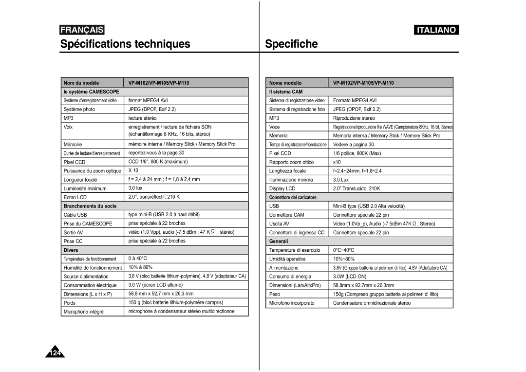 Samsung VP-M110S/XET, VP-M110S/XEF, VP-M110B/XEF, VP-X110L/XEF, VP-M110R/XEF manual Spécifications techniques 