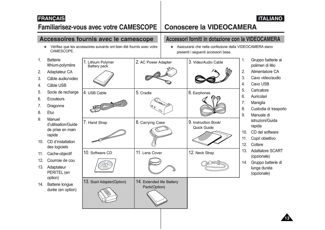 Samsung VP-M110R/XEF manual Accessoires fournis avec le camescope, Accessori forniti in dotazione con la Videocamera 