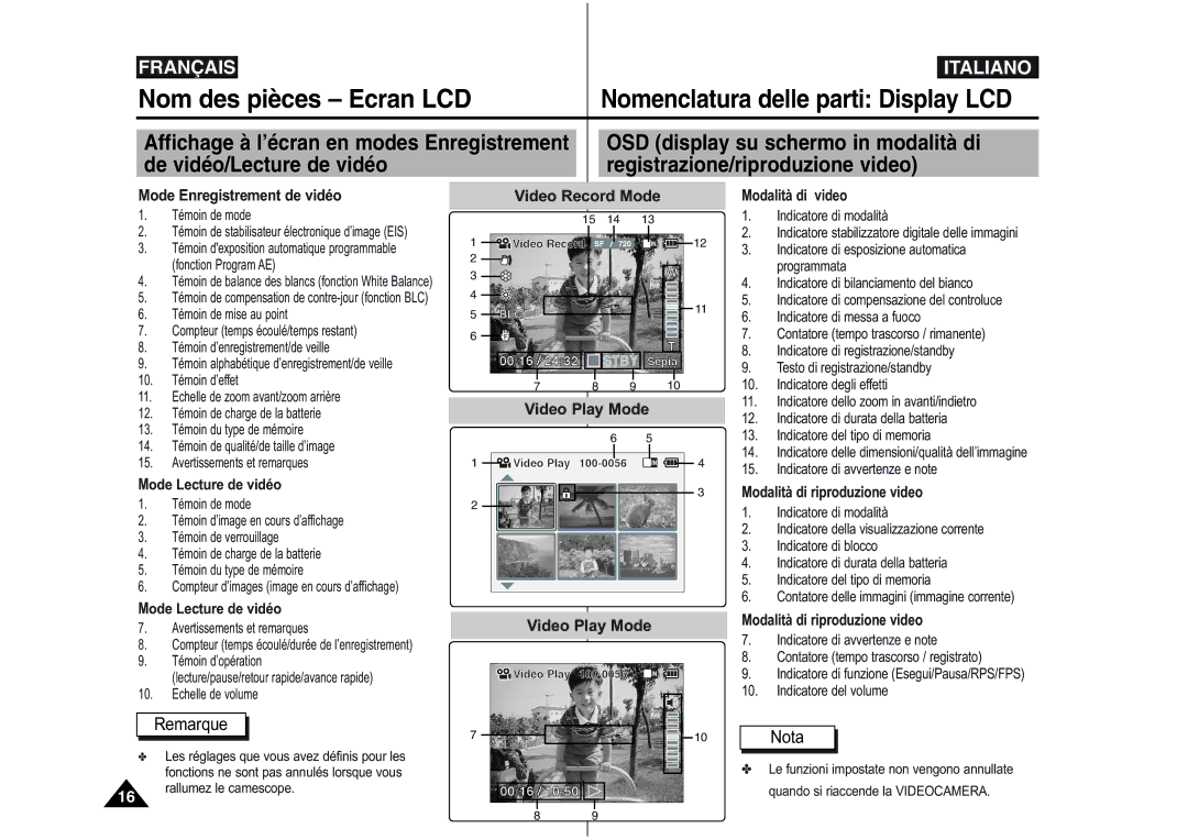 Samsung VP-M110B/XEF, VP-M110S/XET manual Nom des pièces Ecran LCD, Nomenclatura delle parti Display LCD, Video Play Mode 