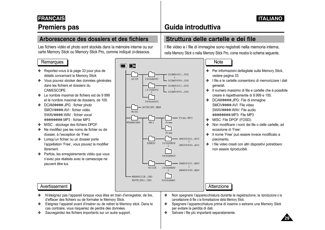 Samsung VP-M110S/XET, VP-M110S/XEF manual Struttura delle cartelle e dei file, Arborescence des dossiers et des fichiers 