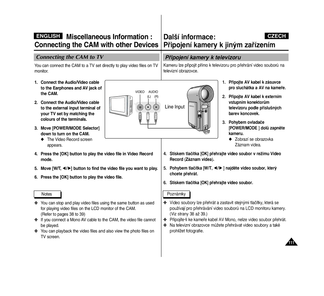 Samsung VP-M2100BMEM, VP-M2100B/XET, VP-M2050S/XEC, VP-M2100S/XEC, VP-M2100S/XEH, VP-M2100S/SED, VP-M2100S/XEV Dal‰í informace 