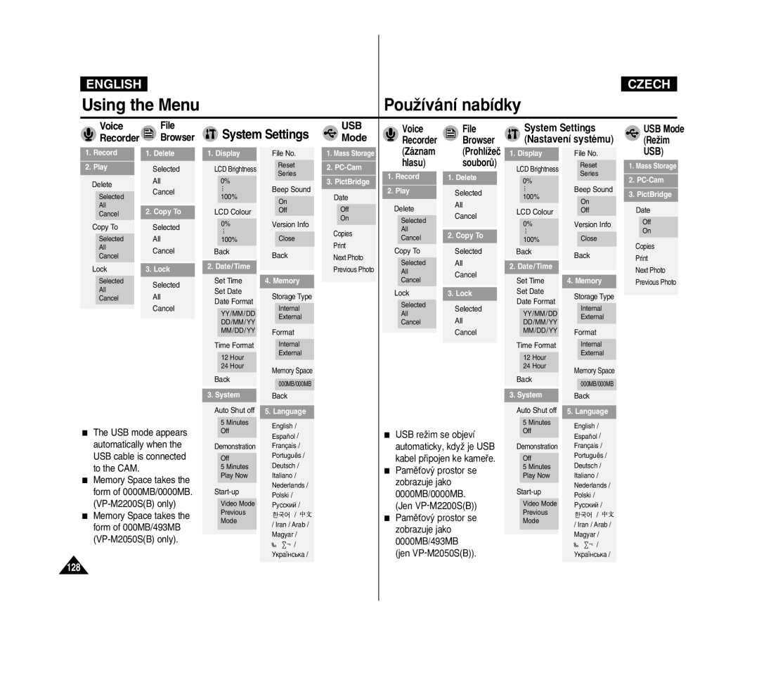 Samsung VP-M2050B/XEV, VP-M2100B/XET, VP-M2100BMEM, VP-M2050S/XEC, VP-M2100S/XEC manual Voice File Recorder Browser, USB Mode 