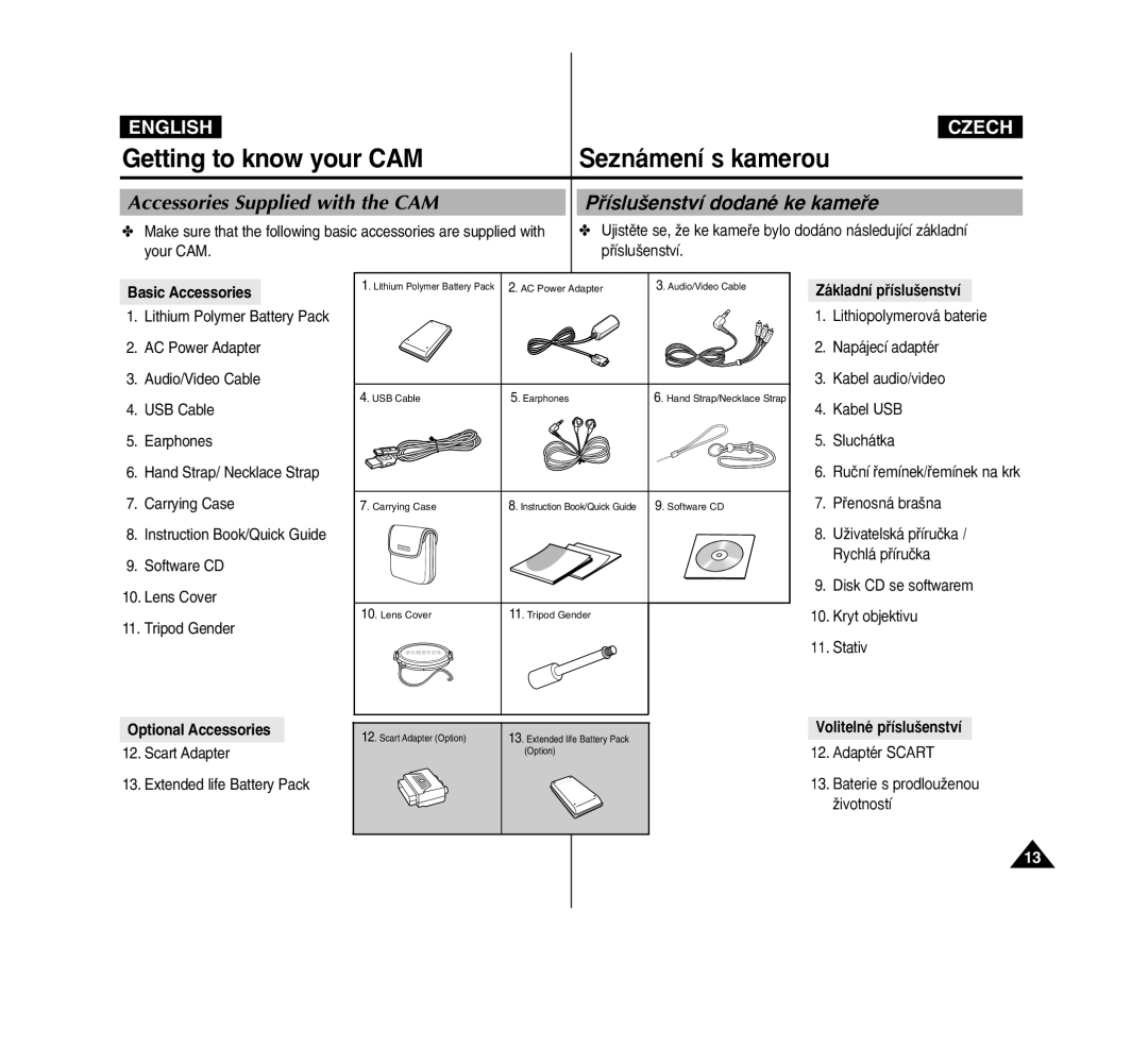 Samsung VP-M2100S/XEC manual Accessories Supplied with the CAM, Pﬁíslu‰enství dodané ke kameﬁe, Základní pﬁíslu‰enství 