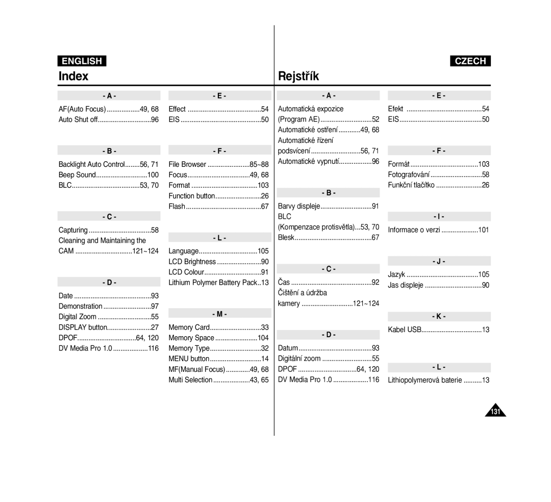 Samsung VP-M2100BMEM, VP-M2100B/XET, VP-M2050S/XEC, VP-M2100S/XEC, VP-M2100S/XEH manual Index, Cleaning and Maintaining, 116 