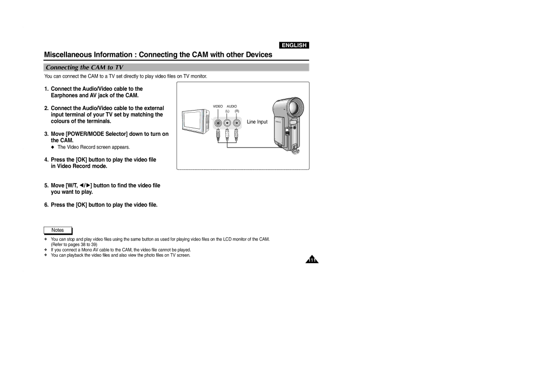 Samsung VP-M2100BMEM, VP-M2100B/XET manual Connecting the CAM to TV, Press the OK button to play the video file, Line Input 