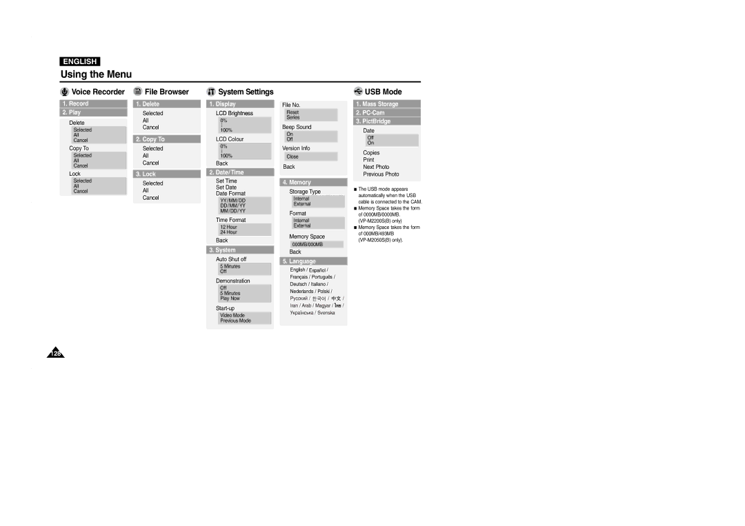 Samsung VP-M2050B/XEV, VP-M2100B/XET, VP-M2100BMEM, VP-M2050S/XEC, VP-M2100S/XEC manual File Browser, System Settings, USB Mode 