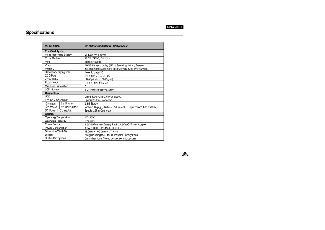 Samsung VP-M2100B/XEV, VP-M2100B/XET, VP-M2100BMEM, VP-M2050S/XEC, VP-M2100S/XEC, VP-M2100S/XEH Specifications, CAM System 